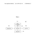 METHOD AND APPARATUS FOR PROVIDING NEIGHBORHOOD AP INFORMATION IN A WIRELESS LAN SYSTEM diagram and image