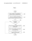 METHOD AND APPARATUS FOR PROVIDING NEIGHBORHOOD AP INFORMATION IN A WIRELESS LAN SYSTEM diagram and image