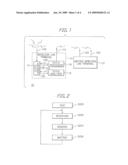 WIRELESS LAN TERMINAL ALLOWING ANOTHER PROCESSING IN ITS WAITING OR IDLE STATE diagram and image