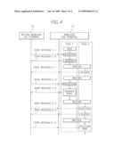 WIRELESS LAN TERMINAL ALLOWING ANOTHER PROCESSING IN ITS WAITING OR IDLE STATE diagram and image