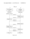 WIRELESS LAN TERMINAL ALLOWING ANOTHER PROCESSING IN ITS WAITING OR IDLE STATE diagram and image