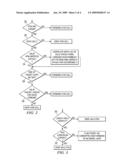 Receiver and Method for Processing a Stream of Data Packets When an Error Occurred on the Physical Layer diagram and image