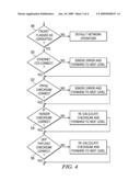 Receiver and Method for Processing a Stream of Data Packets When an Error Occurred on the Physical Layer diagram and image