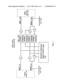 MDIO integrated bidirectional digital isolator diagram and image