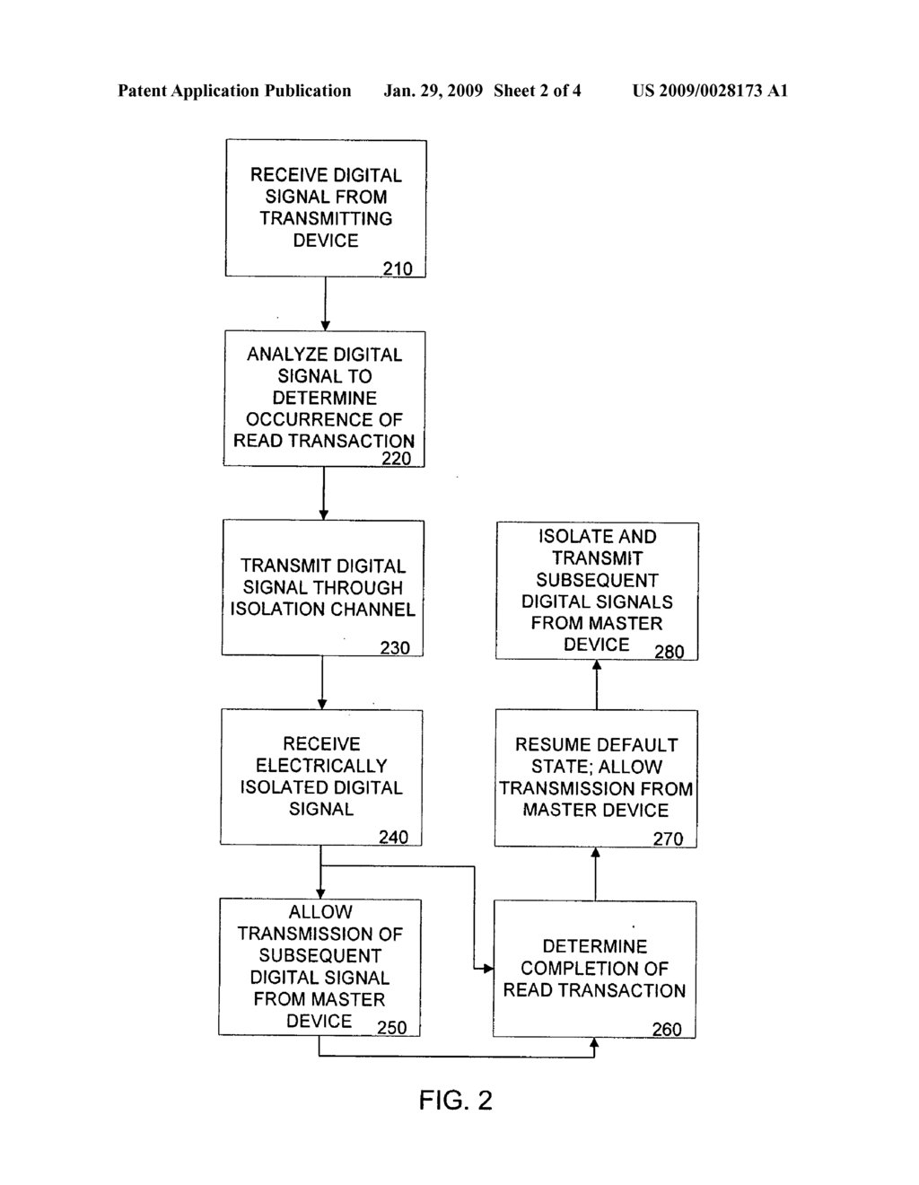 MDIO integrated bidirectional digital isolator - diagram, schematic, and image 03