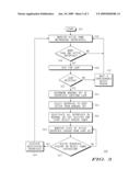 Method and Apparatus for Mitigating Layer-2 Looping in Home Networking Applications diagram and image