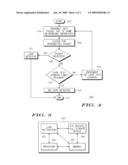 Method and Apparatus for Mitigating Layer-2 Looping in Home Networking Applications diagram and image