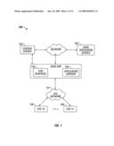 Generation, distribution and use of content metadata in a network diagram and image