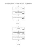 Generation, distribution and use of content metadata in a network diagram and image