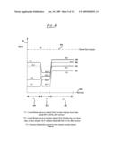 Generation, distribution and use of content metadata in a network diagram and image