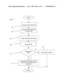 Generation, distribution and use of content metadata in a network diagram and image