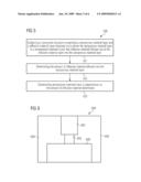 Temperature Sensor, Integrated Circuit, Memory Module, and Method of Collecting Temperature Treatment Data diagram and image