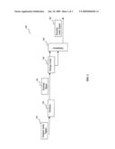 Encoder, Decoder, Method for Encoding/Decoding, Computer Readable Media and Computer Program Elements diagram and image