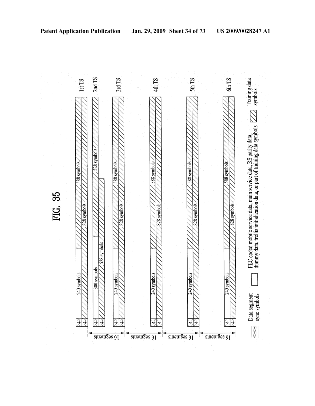 DIGITAL BROADCASTING SYSTEM AND DATA PROCESSING METHOD - diagram, schematic, and image 35