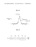 DIGITAL BROADCASTING SYSTEM AND DATA PROCESSING METHOD diagram and image