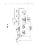 DIGITAL BROADCASTING SYSTEM AND DATA PROCESSING METHOD diagram and image