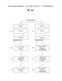 DIGITAL BROADCASTING SYSTEM AND DATA PROCESSING METHOD diagram and image