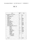 DIGITAL BROADCASTING SYSTEM AND DATA PROCESSING METHOD diagram and image