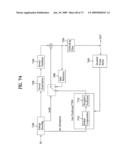 DIGITAL BROADCASTING SYSTEM AND DATA PROCESSING METHOD diagram and image