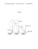 Video Encoding Method and Decoding Method, Apparatuses Therefor, Programs Therefor, and Storage Media for Storing the Programs diagram and image