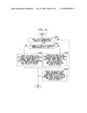 Video Encoding Method and Decoding Method, Apparatuses Therefor, Programs Therefor, and Storage Media for Storing the Programs diagram and image