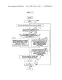 Video Encoding Method and Decoding Method, Apparatuses Therefor, Programs Therefor, and Storage Media for Storing the Programs diagram and image