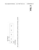 METHOD AND APPARATUS FOR SENSING SIGNALING PARAMETERS IN A WIRELESS COMMUNICATIONS NETWORK diagram and image