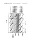 DIGITAL BROADCASTING SYSTEM AND METHOD OF PROCESSING DATA THEREOF diagram and image