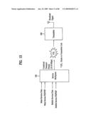 DIGITAL BROADCASTING SYSTEM AND METHOD OF PROCESSING DATA THEREOF diagram and image