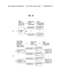 DIGITAL BROADCASTING SYSTEM AND METHOD OF PROCESSING DATA THEREOF diagram and image