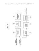 DIGITAL BROADCASTING SYSTEM AND METHOD OF PROCESSING DATA THEREOF diagram and image