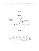 DIGITAL BROADCASTING SYSTEM AND METHOD OF PROCESSING DATA THEREOF diagram and image