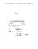 DIGITAL BROADCASTING SYSTEM AND METHOD OF PROCESSING DATA THEREOF diagram and image