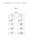 DIGITAL BROADCASTING SYSTEM AND METHOD OF PROCESSING DATA THEREOF diagram and image