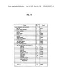 DIGITAL BROADCASTING SYSTEM AND METHOD OF PROCESSING DATA THEREOF diagram and image