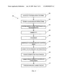 FRAME-BASED CARRIER FREQUENCY AND PHASE RECOVERY SYSTEM AND METHOD diagram and image