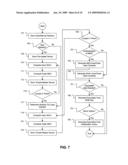 Methods and apparatus performing hash operations in a cryptography accelerator diagram and image