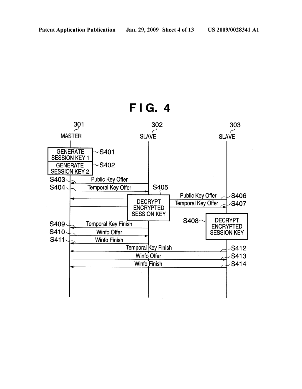 COMMUNICATION SYSTEM, COMMUNICATION DEVICE AND PROCESSING METHOD THEREFOR - diagram, schematic, and image 05