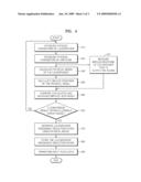 METHOD AND APPARATUS FOR REDUCING RESONANCE OF LOUDSPEAKER diagram and image