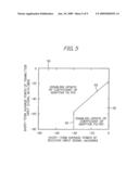 Double-talk detector with accuracy and speed of detection improved and a method therefor diagram and image