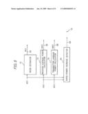 Double-talk detector with accuracy and speed of detection improved and a method therefor diagram and image