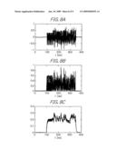 Double-talk detector with accuracy and speed of detection improved and a method therefor diagram and image