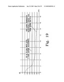 DIAPHONIC ACOUSTIC TRANSDUCTION COUPLER AND EAR BUD diagram and image