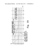 DIAPHONIC ACOUSTIC TRANSDUCTION COUPLER AND EAR BUD diagram and image