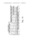 DIAPHONIC ACOUSTIC TRANSDUCTION COUPLER AND EAR BUD diagram and image