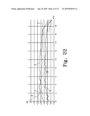 DIAPHONIC ACOUSTIC TRANSDUCTION COUPLER AND EAR BUD diagram and image