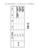 DEVICE CAPABLE OF ADJUSTING TWO-DIMENSIONAL CODE diagram and image