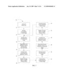 SYSTEM AND METHOD FOR VISUALIZING A STRUCTURE OF INTEREST diagram and image