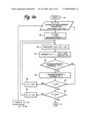 Three Time Point Lung Cancer Detection, Diagnosis and Assessment of Prognosis diagram and image