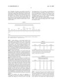 Three Time Point Lung Cancer Detection, Diagnosis and Assessment of Prognosis diagram and image